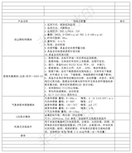 扬尘在线监测仪