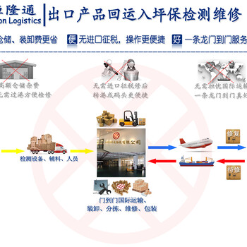 哪个海外仓有检测服务保税仓储如何实现国际物流配送