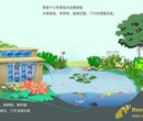 北京观赏鱼池净水器大型养鱼过滤设备