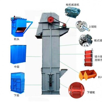 斗式提升机企业,质优—<久运环保机械>_提升机料斗