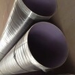 环氧粉末防腐钢管厂重庆3PE防腐钢管货到付款图片