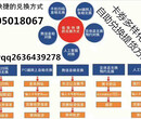 二维码卡券提货系统软件苏州金禾通提货软件二维码蟹券蟹卡提货系统图片