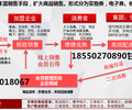 天猫售卡对接提货软件提货管理软件金禾通