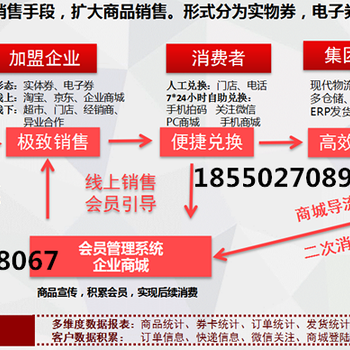 大閘蟹二維碼戒指蟹扣預售的卡券提貨系統(tǒng)