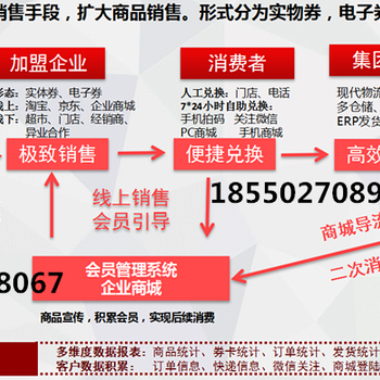 大闸蟹二维码戒指蟹扣预售的卡券提货系统