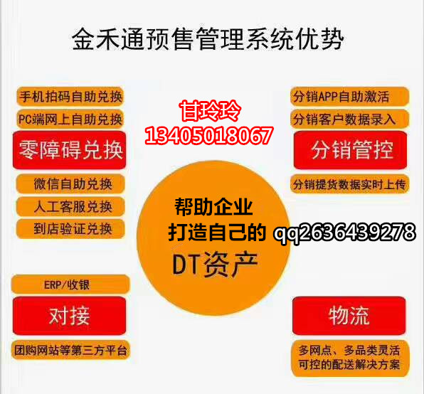 商品礼盒包装销售卡券提货兑换系统金禾通卡券预售提货兑换系统