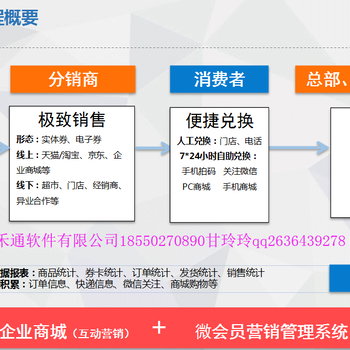 大闸蟹戒指蟹扣二维码蟹券提货券自助提货管理系统二维码卡券系统