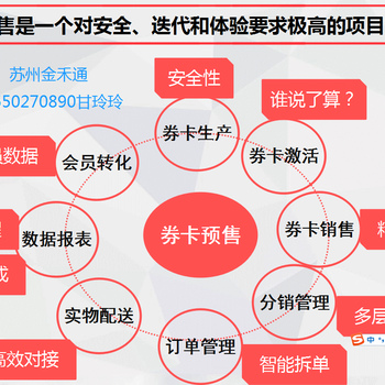 苏州金禾通软件有限公司二维码礼券礼卡提货系统软件