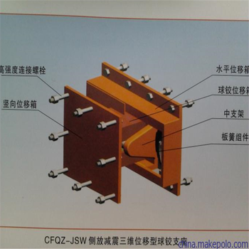 GPZ公路桥梁盆式橡胶支座常温型耐寒型盆式橡胶支座