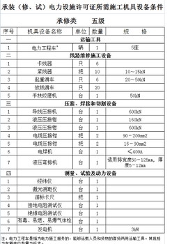 四级承修类资质升级起重滑车20-50kn