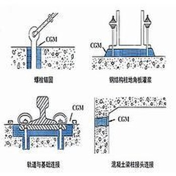 支座灌浆料厂家加固灌浆料批发