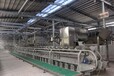 内蒙古工厂设备回收企业内蒙古机械设备回收市场