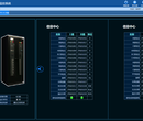 ji站机房环境监控厂家哪家好图片