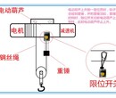 电动葫芦上升限位器YM-GT80FZ-TB图片