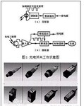 光电开关GDK-A216X5