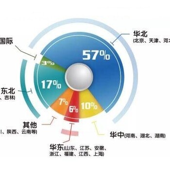 2020年秋季济南美博会