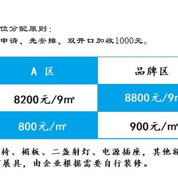 2020第8届义乌日化展