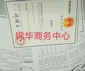 银川为什么要注册商标；注册商标有什么好处