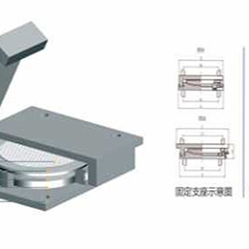 连廊滑动球型支座厂家办事处