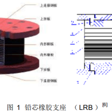 LNR天然橡胶隔震支座（隔震垫）