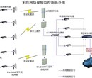 提供无线网桥视频监控传输解无线监控无线网桥