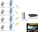 生态草原视频监控无线传输深圳无线网桥ap图片
