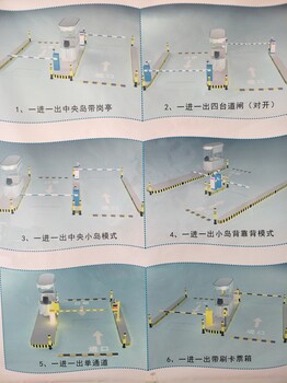 道闸收费车牌识别系统