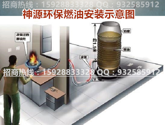 新能源環(huán)保燃油招商怎么加盟重慶開