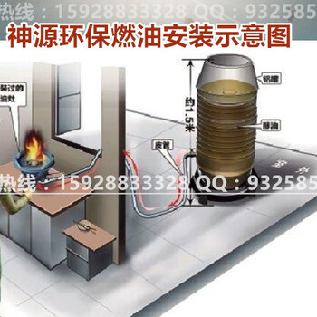 新能源环保燃油招商怎么加盟甘肃平凉