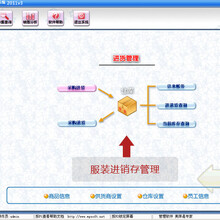 贵阳地区母婴用品店收银软件，库存管理系统，业务管理系统