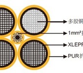 机场电缆-控制线位于中心电缆的400Hz4芯机场电缆