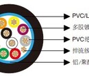 百通等效电缆9540图片