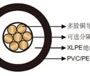 上海特润FAAL-824TypeC带护套5kV机场照明电缆图片