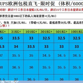 欧洲美洲FBA头程庄家浩宇天航物流国际快递运输