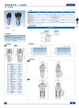 亚德客AirTAC气源器G系列调压减压阀GR20008F1/300/400过滤器精密调压阀电磁阀