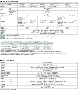 激光位移传感器CDX系列光电开关光纤传感器