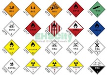 广州进口危险品没贴危标怎么办图片5