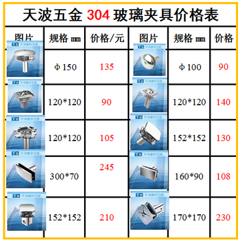 不锈钢玻璃夹具幕墙方形梅花夹具方形玻璃夹圆形玻璃夹幕墙夹具件