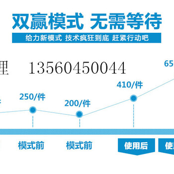 广东服装行业全返系统模式讲解