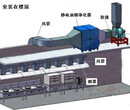 大型厨房油烟净化器、油烟机安装清洗