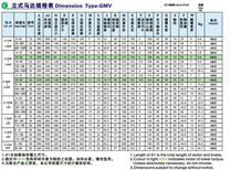 代理销售荣立减速电机系列图片5