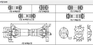 SWP390A1495+120剖分轴承座十字轴式万向联轴器(JB/T3241-1991)图片3