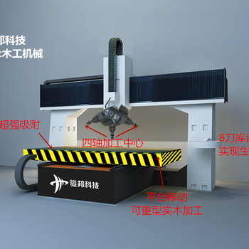 骏邦数控木工机械四轴加工中心实木铣床厂家