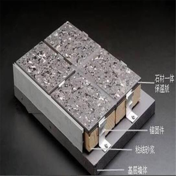 厂家供应薄石材保温一体板加工定制