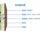 河北久建新型超薄石材保温一体板新价格图片