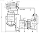 提取浓缩机组中药食品提取浓缩机组图片