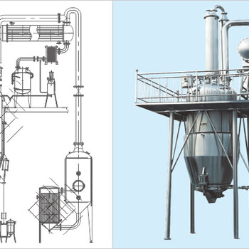 热回流提取浓缩机组提取浓缩机组供应小型提取浓缩机组