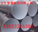 友元管道介绍--3PE防腐保温钢管厂家产品知识概念图片