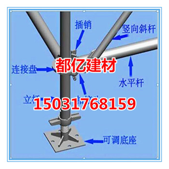 北京菊花式脚手架盘扣脚手架租赁公司