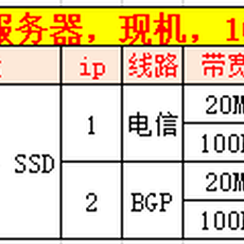 高速稳定的镇江BGP服务器